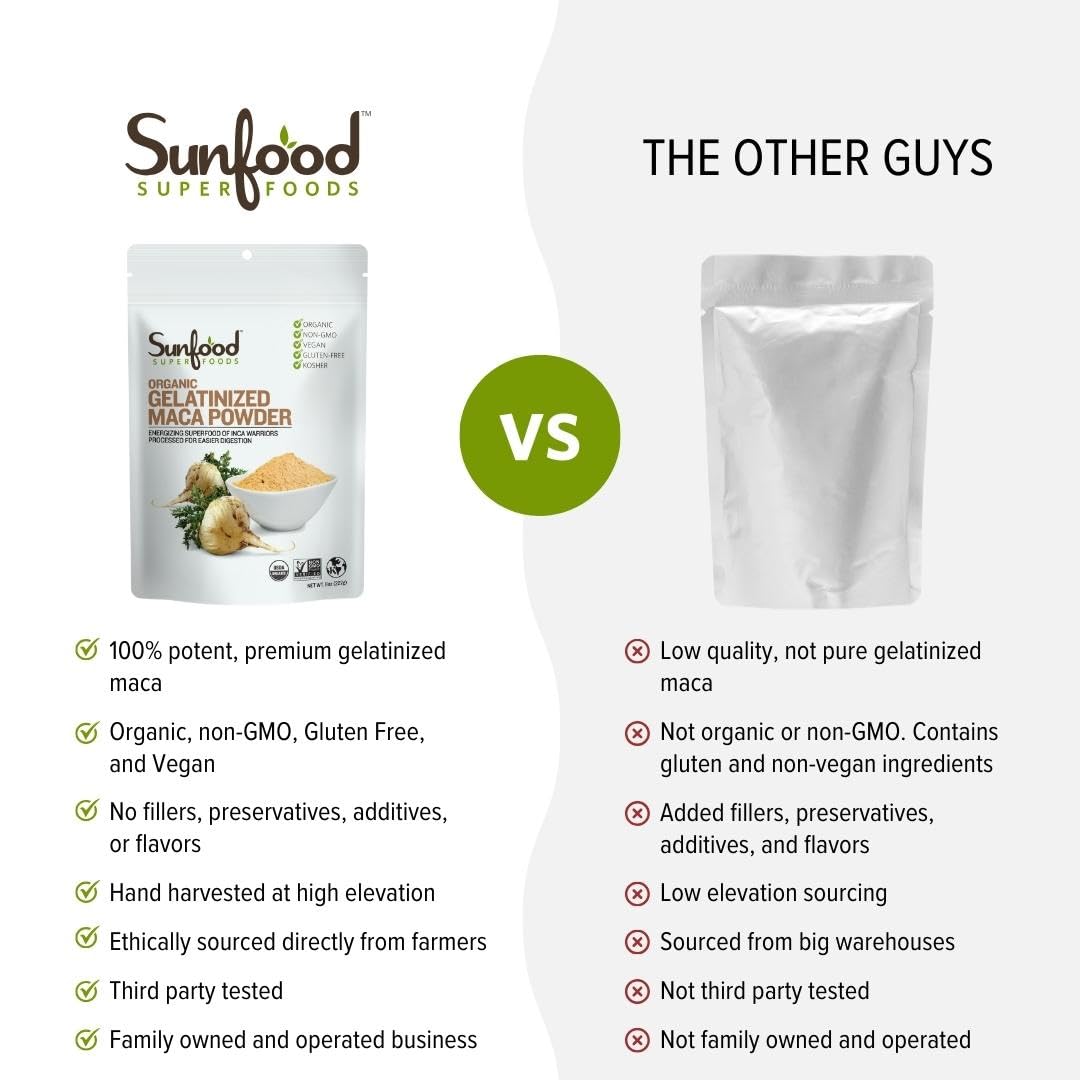 Foto 3 pulgar | Suplemento De Maca Gelatinizada En Polvo Sunfood Superfoods, 240 Ml - Venta Internacional.
