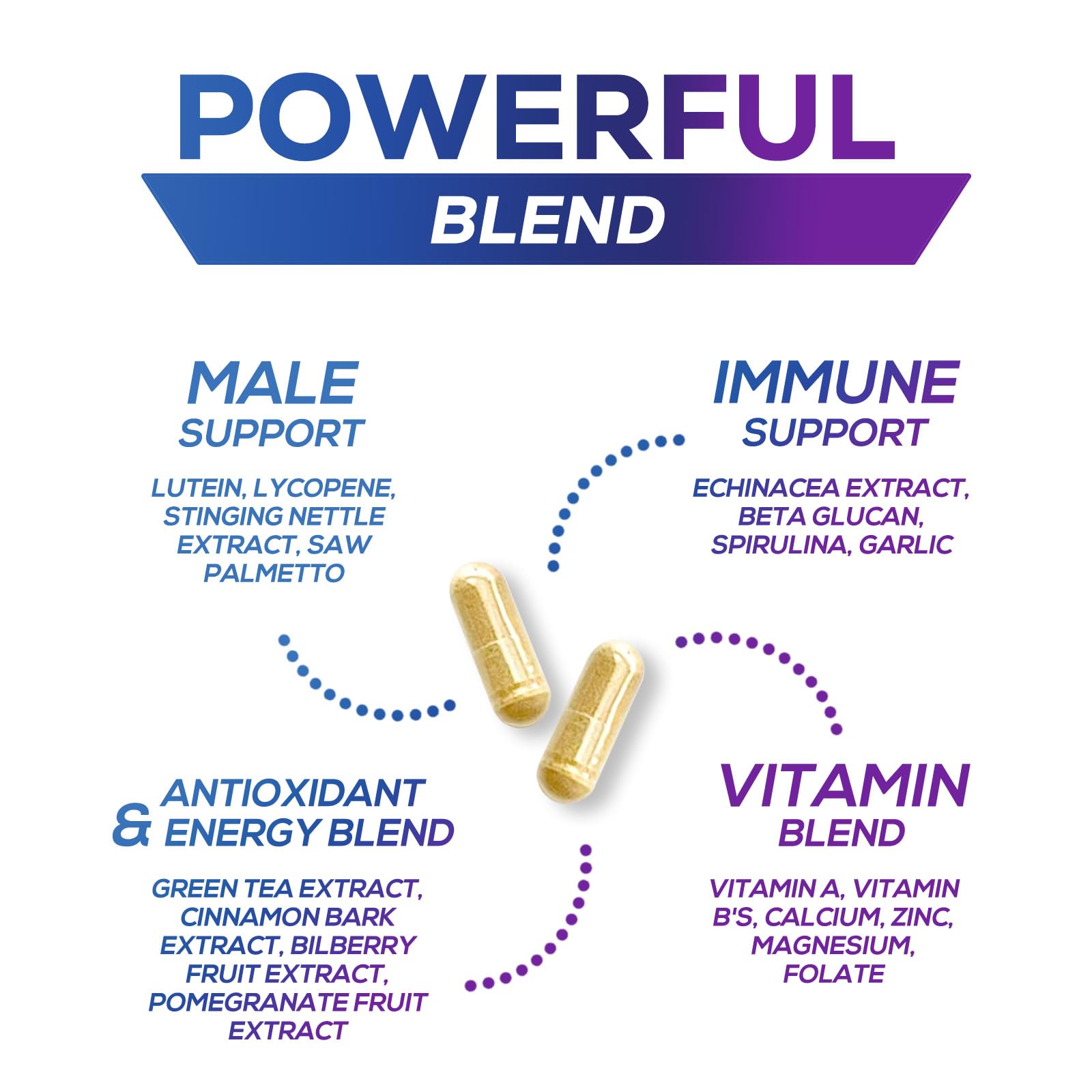 Foto 5 | Multivitamínico Nature's Nutrition Para Hombres 60 Cápsulas - Venta Internacional.