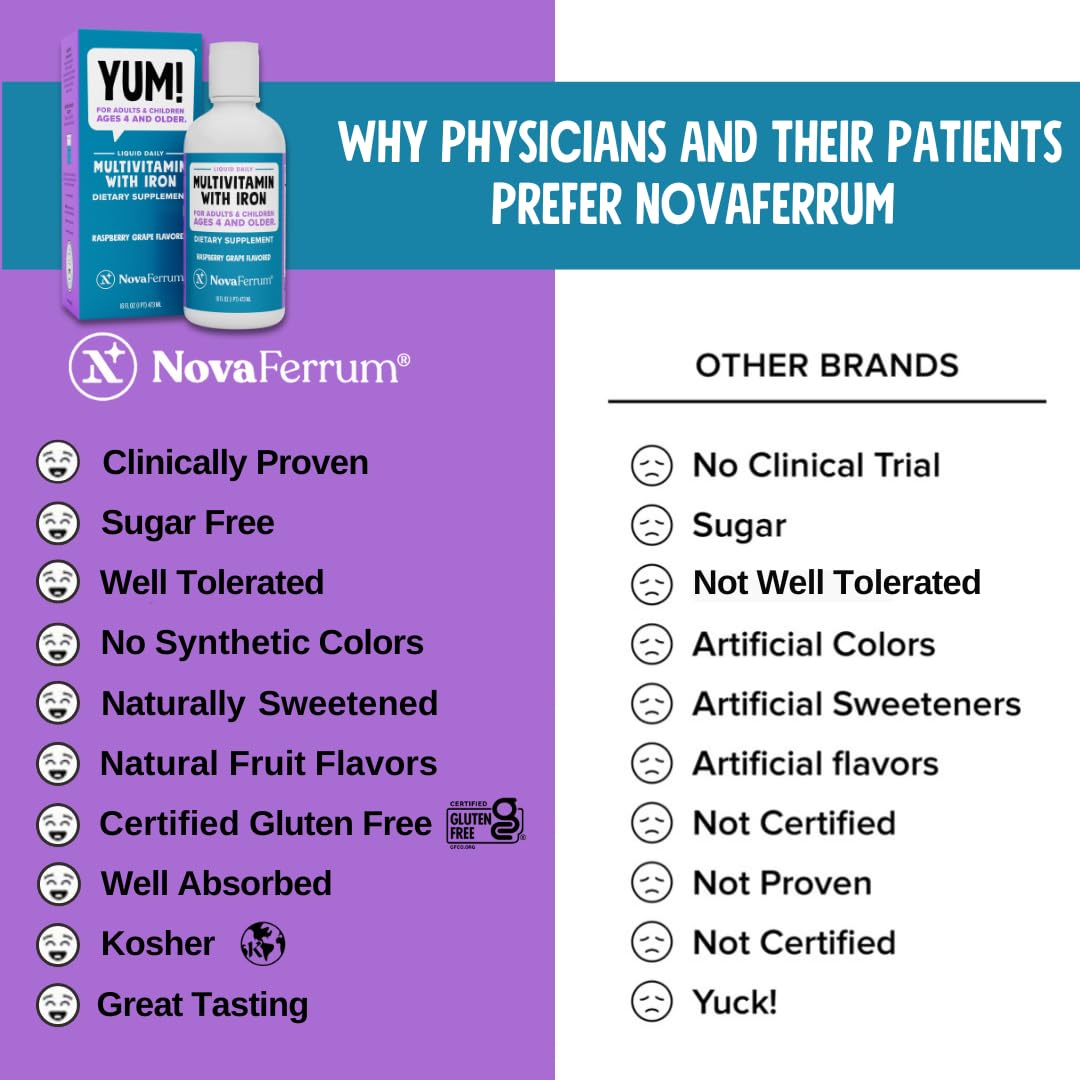 Foto 4 pulgar | Multivitamínico Novaferrum Yum Con Hierro 473 Ml Para Niños De 4 Años En Adelante - Venta Internacional.