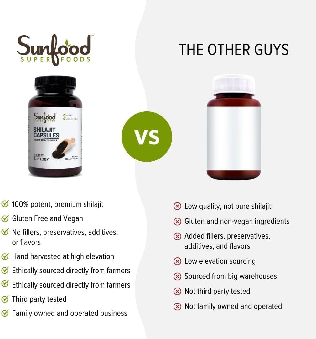 Foto 4 pulgar | Suplemento Sunfood Superfoods, Cápsulas De Shilajit, 90 Cápsulas - Venta Internacional.