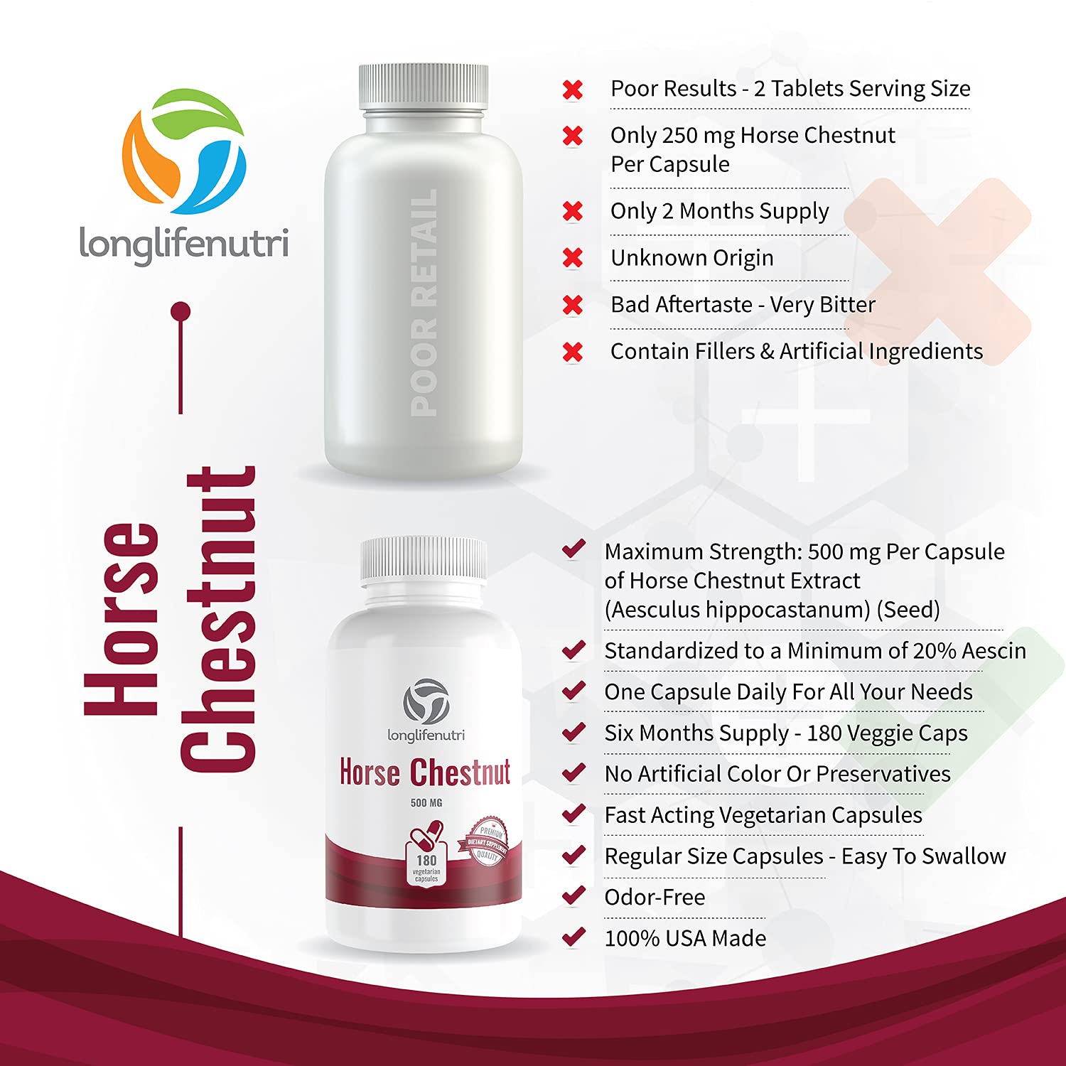 Foto 7 pulgar | Suplemento De Extracto De Castaño De Indias Longlife Nutri 500 Mg 180 Cápsulas - Venta Internacional.
