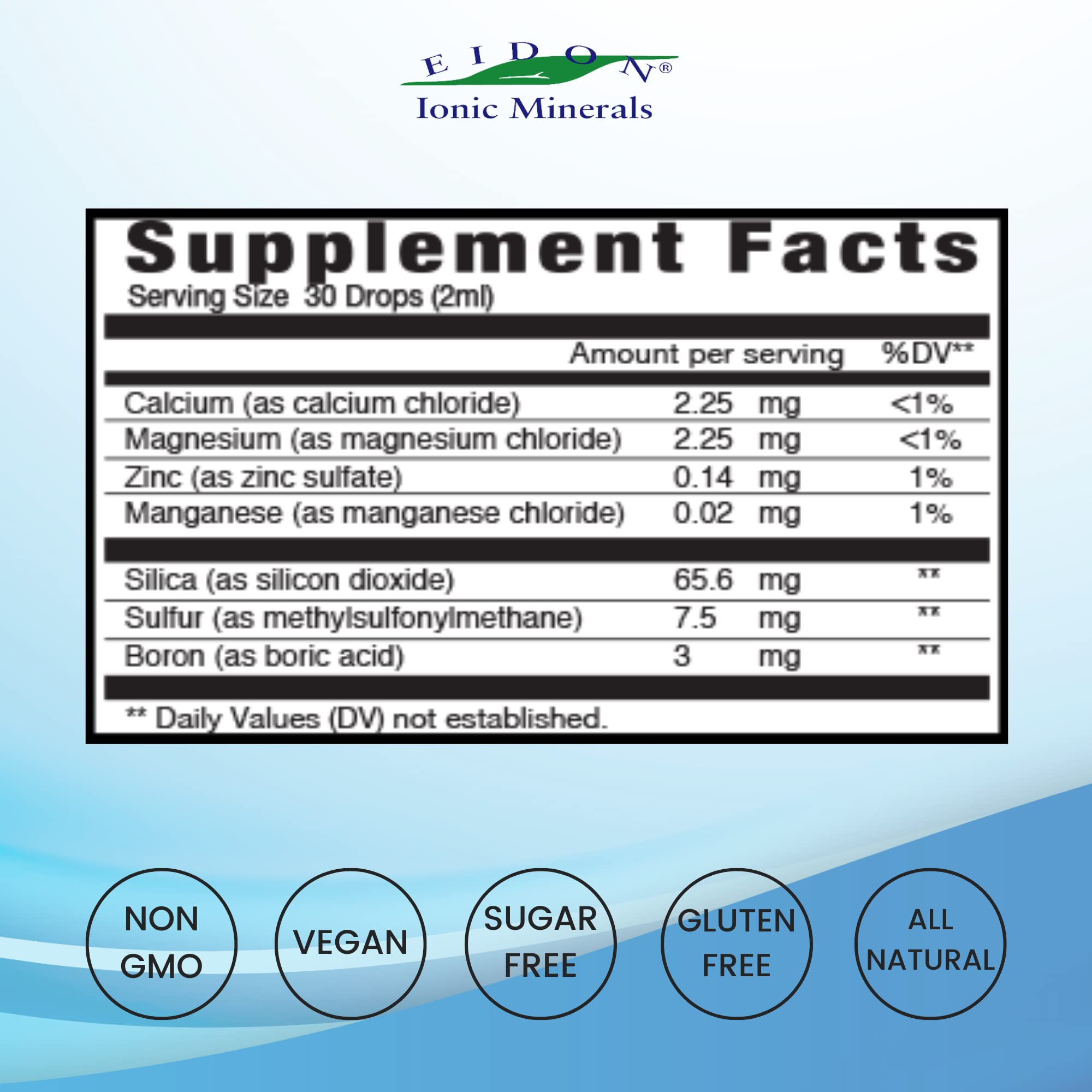 Foto 3 pulgar | Suplemento Eidon Ionic Minerals Bone Support 60 Ml - Venta Internacional.