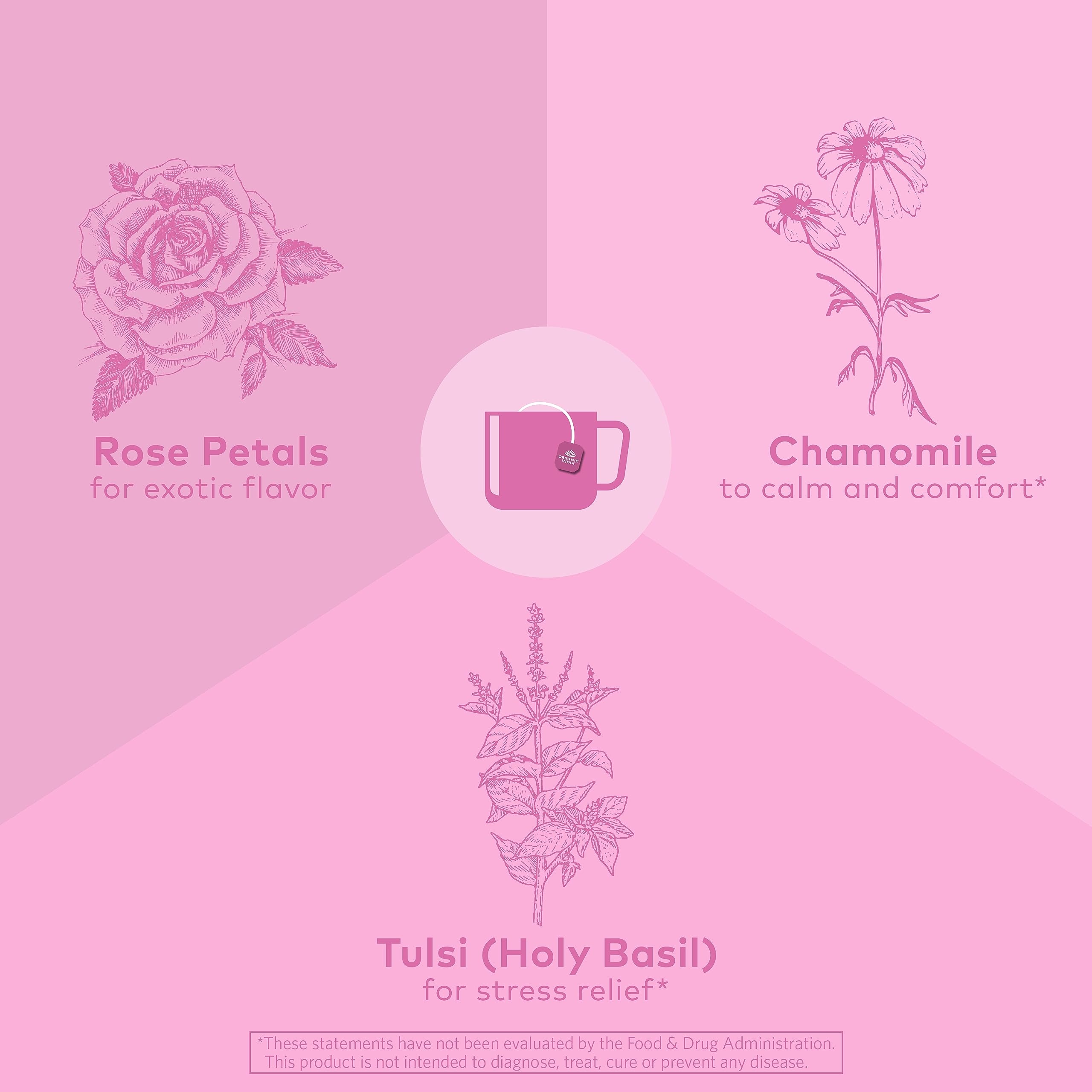 Foto 5 pulgar | Té De Hierbas Organic India Tulsi Sweet Rose, 18 Bolsas, Paquete De 3 - Venta Internacional.
