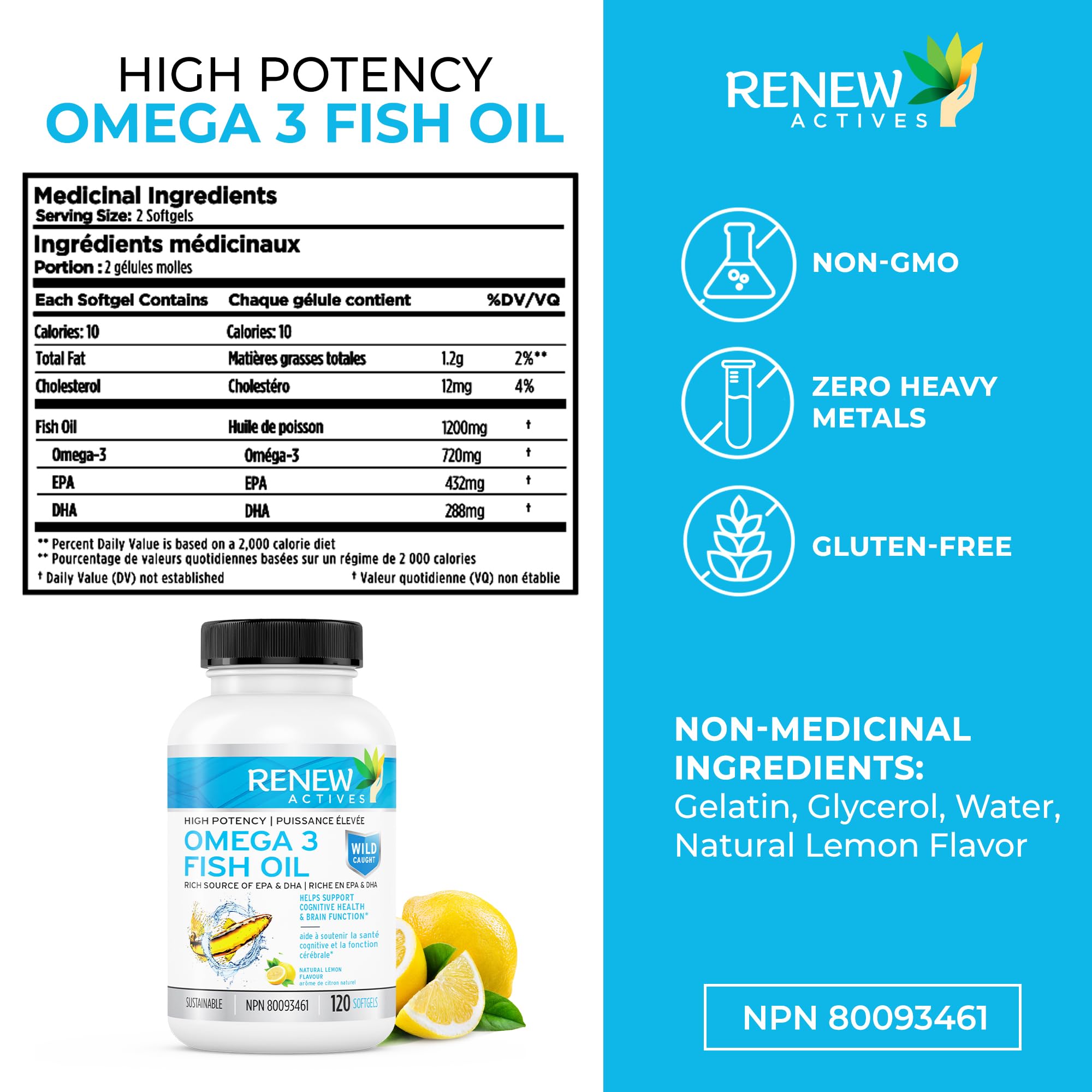 Foto 5 pulgar | Aceite De Pescado Omega 3 Supplements Renew Actives 120 Cápsulas Blandas - Venta Internacional.