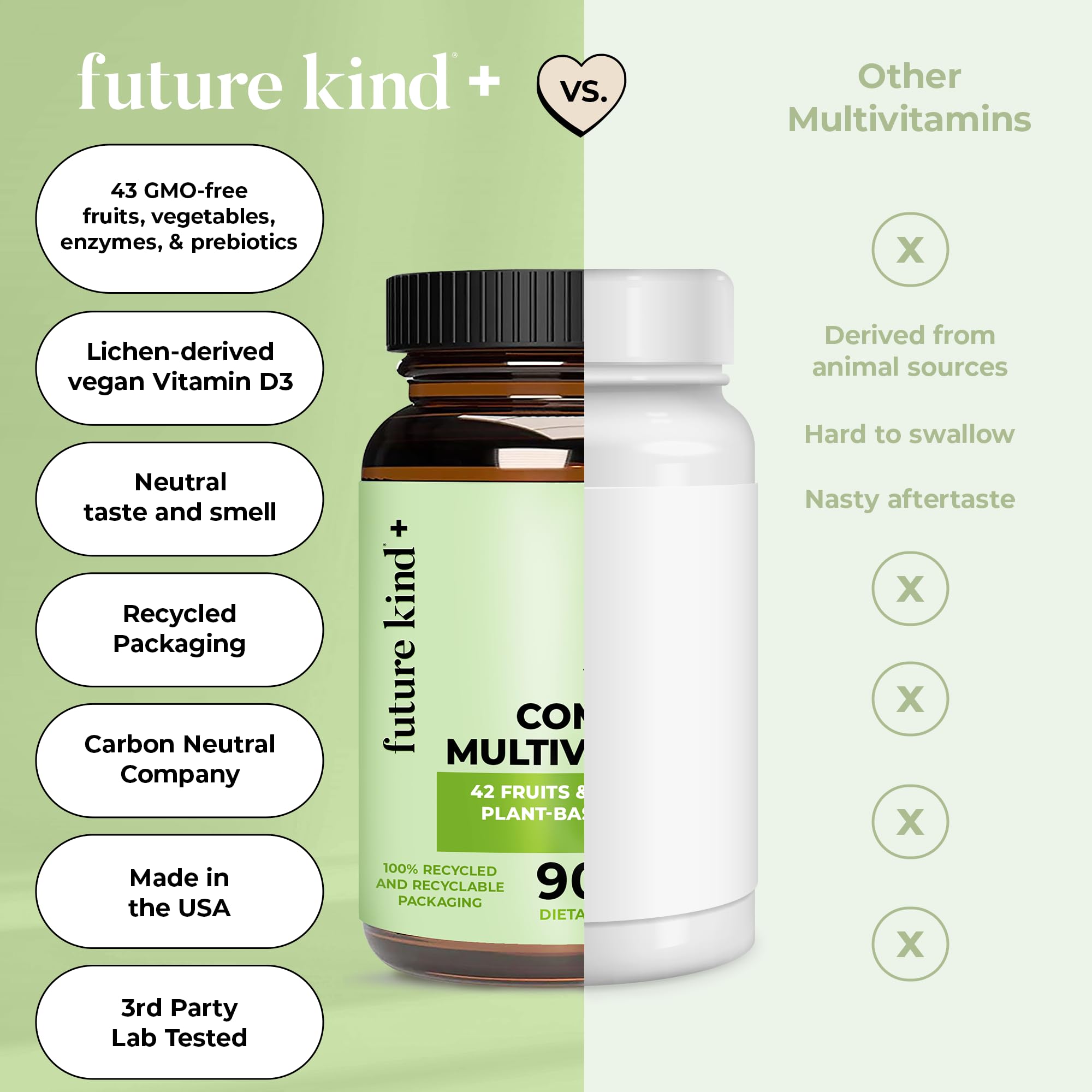 Foto 7 pulgar | Multivitamínicos Veganos Future Kind Complete 90 Comprimidos - Venta Internacional.