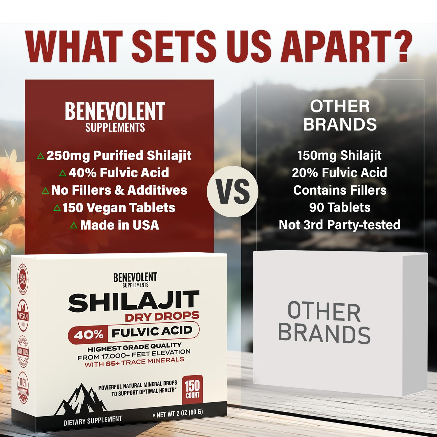 Foto 7 pulgar | Shilajit Dry Drops Benevolent Nourishment, 150 Ml, 250 Mg, 150 Unidades - Venta Internacional.