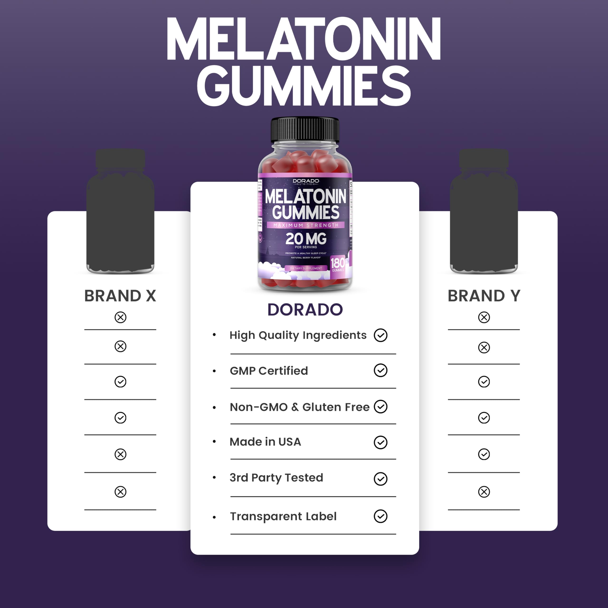 Foto 6 pulgar | Gomitas De Melatonina Dorado Nutrition 20 Mg Para Adultos (180 Unidades) - Venta Internacional.