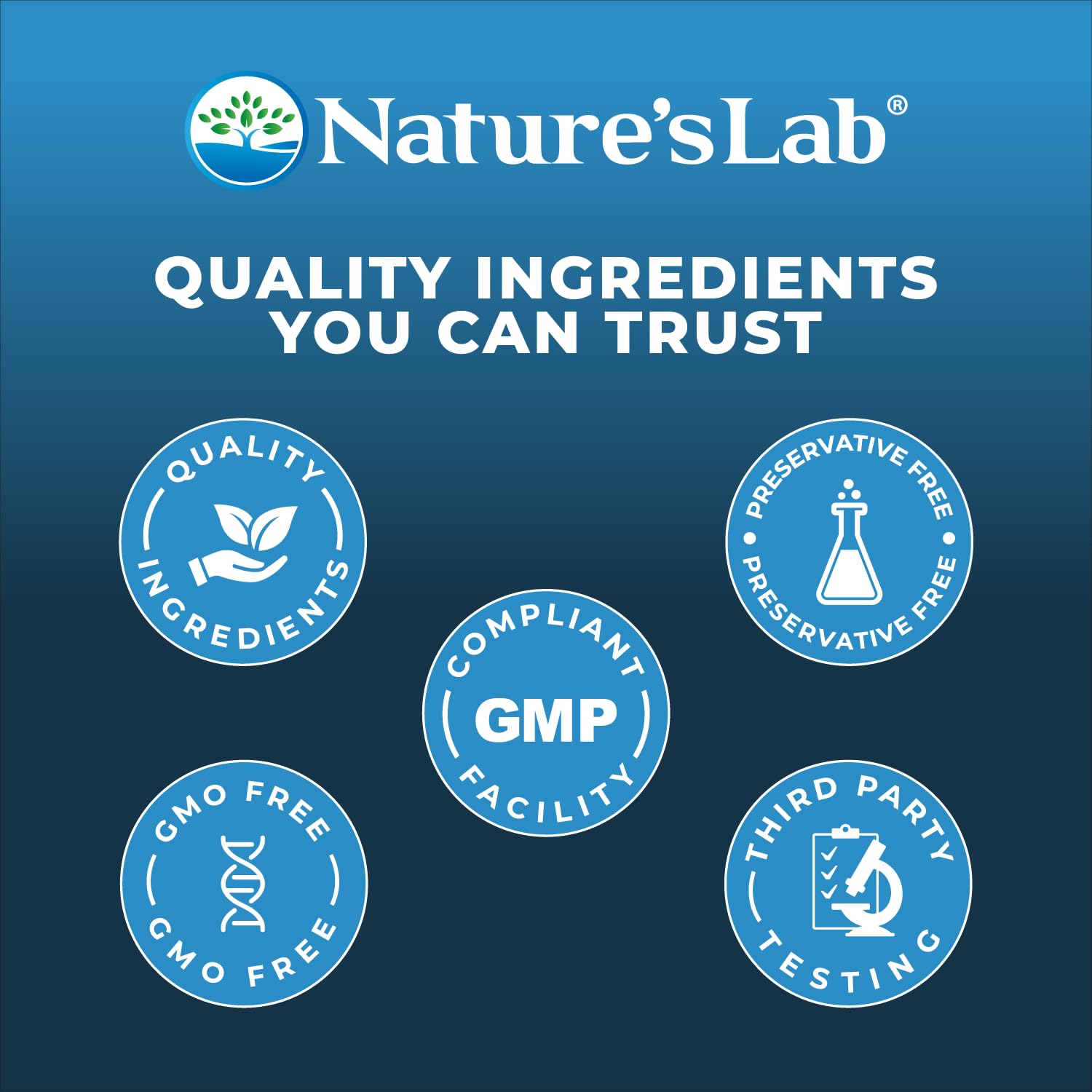 Foto 5 pulgar | Complemente El Aceite De Pescado Omega-3 De Triple Concentración De Nature's Lab - Venta Internacional.