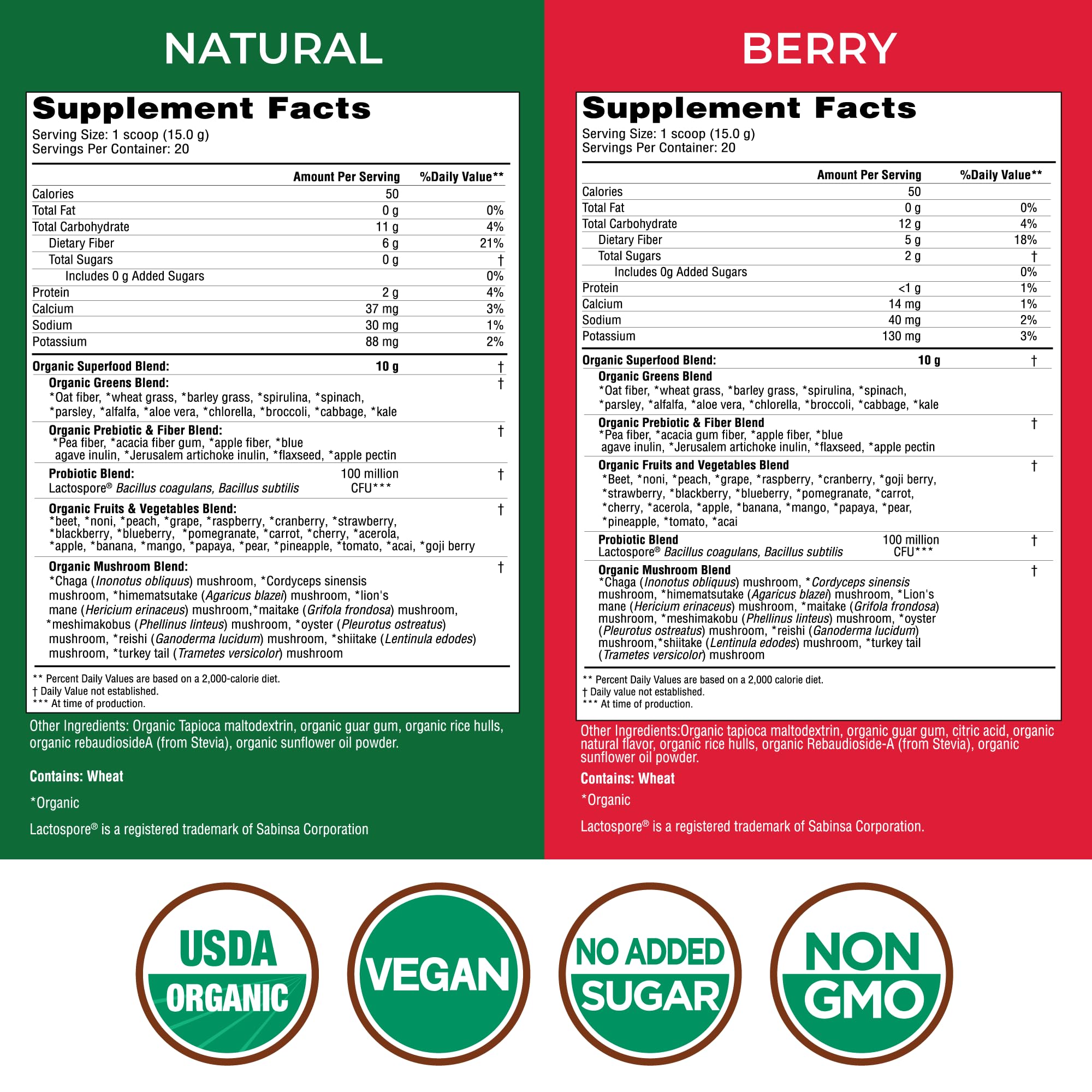 Foto 3 pulgar | Suplemento Country Farms Super Greens Power 40 Porciones - Venta Internacional