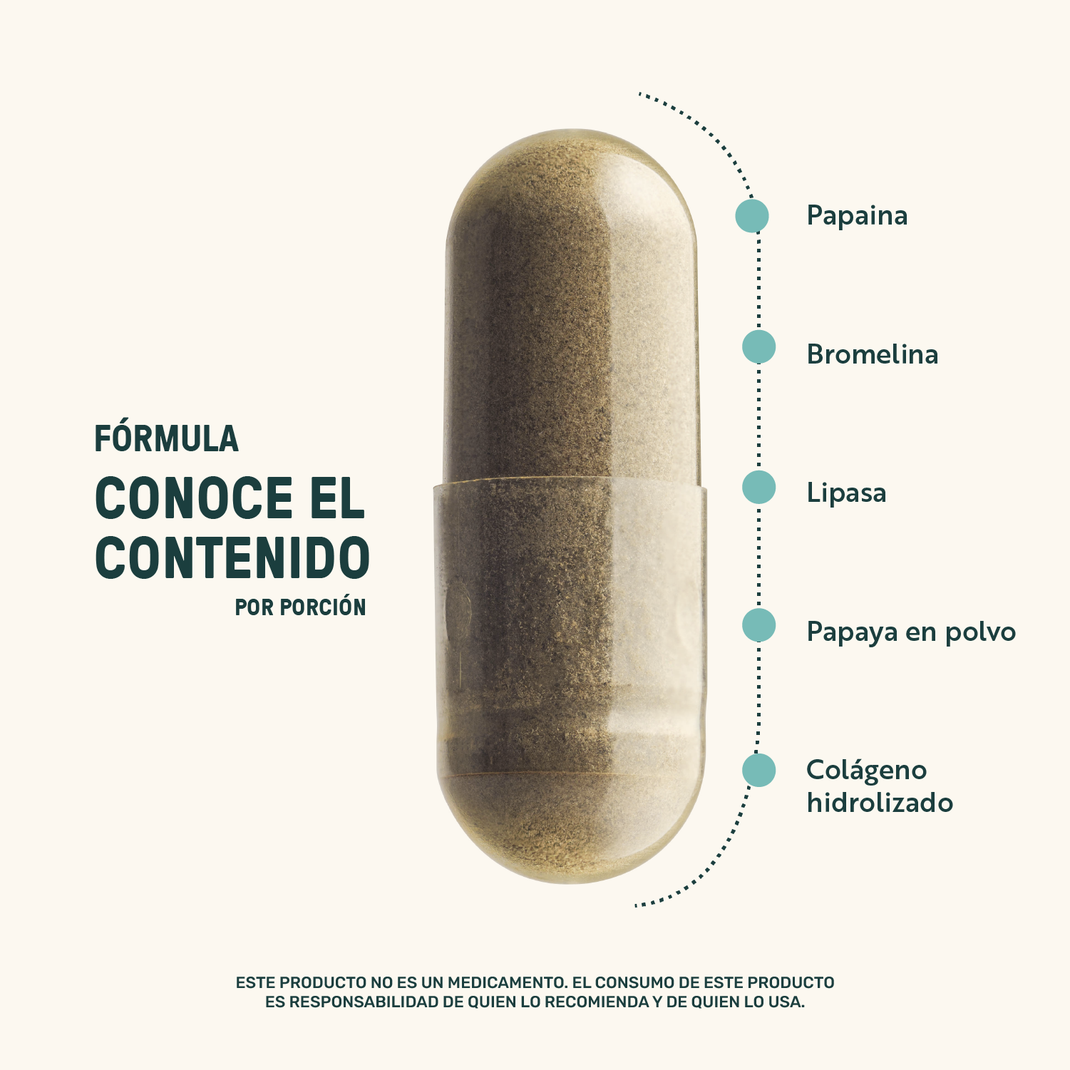 Foto 5 pulgar | Enzym Blend Life 360+ 120 Cápsulas Bromelina Papaína Lipasa