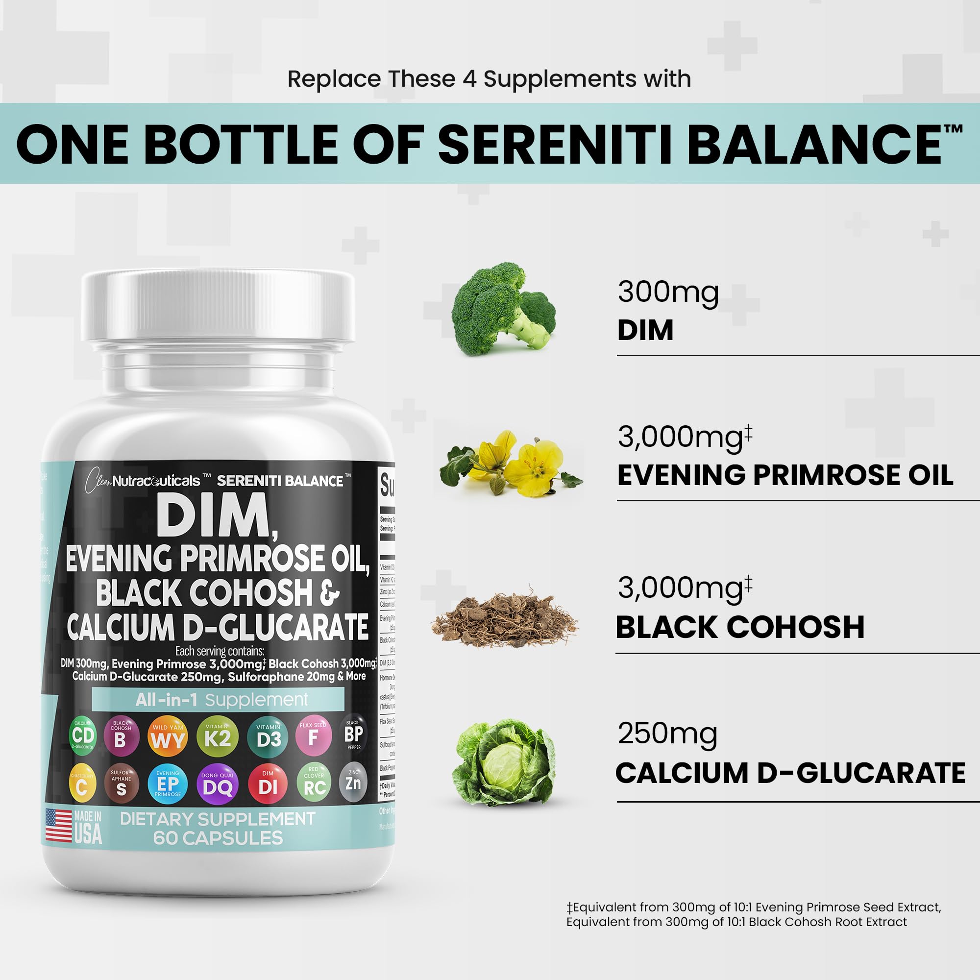 Foto 2 | Suplemento Clean Nutraceuticals Serenti Balance 60 Cápsulas - Venta Internacional