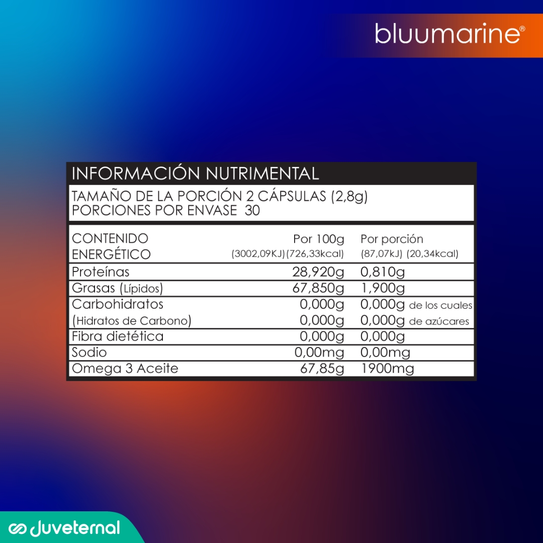 Foto 4 pulgar | Bluumarine Omega 3 Con 18% Epa Y 12% Dha, Suplemento Alimenticio, 60 Cápsulas, Apoyo Cardiovascular, Cerebral Y Ocular