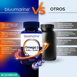 Foto 7 | Bluumarine Omega 3 Con 18% Epa Y 12% Dha, Suplemento Alimenticio, 60 Cápsulas, Apoyo Cardiovascular, Cerebral Y Ocular