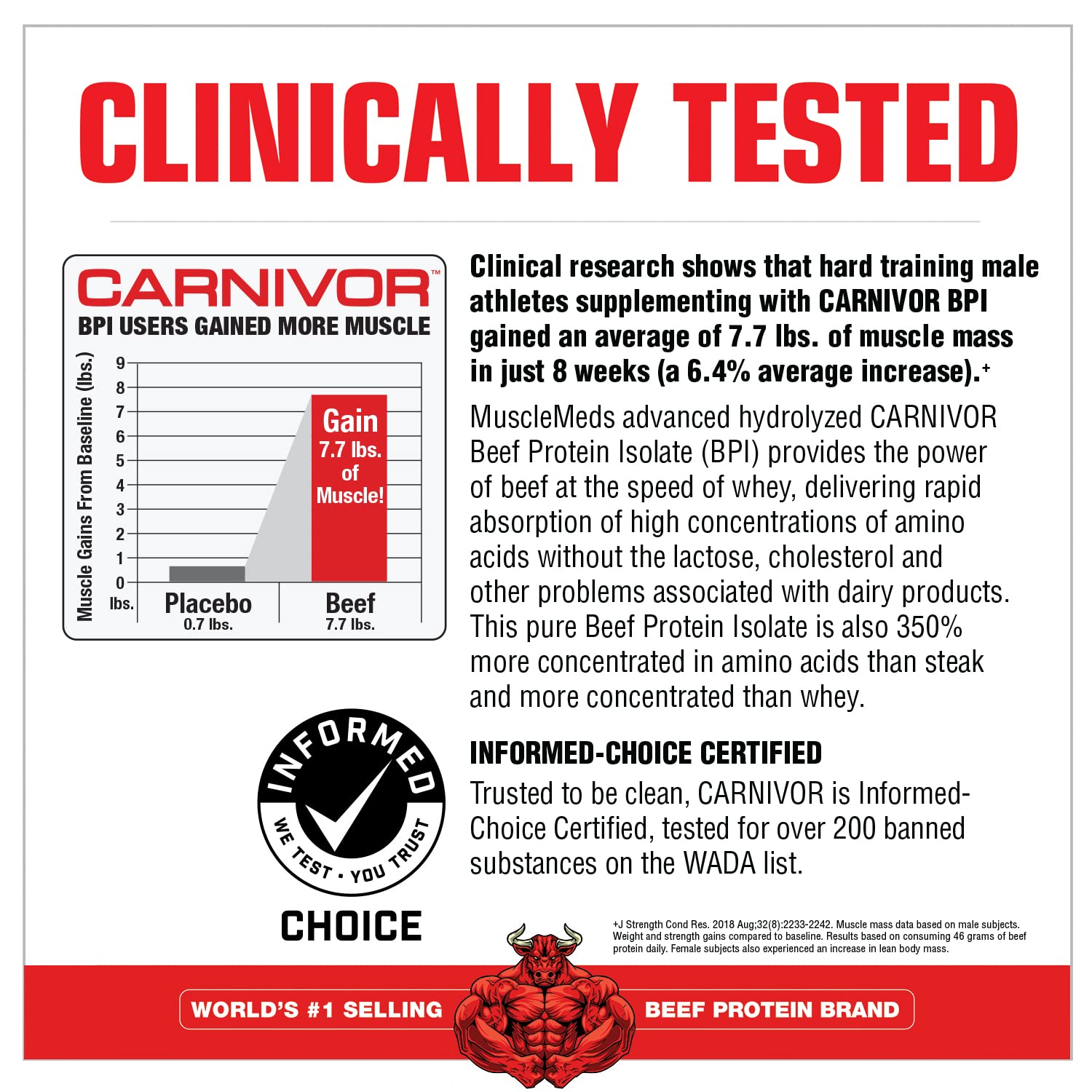 Foto 5 pulgar | Proteína En Polvo Musclemeds Carnivor Bioengineered Beef, 1,76 Kg - Venta Internacional.