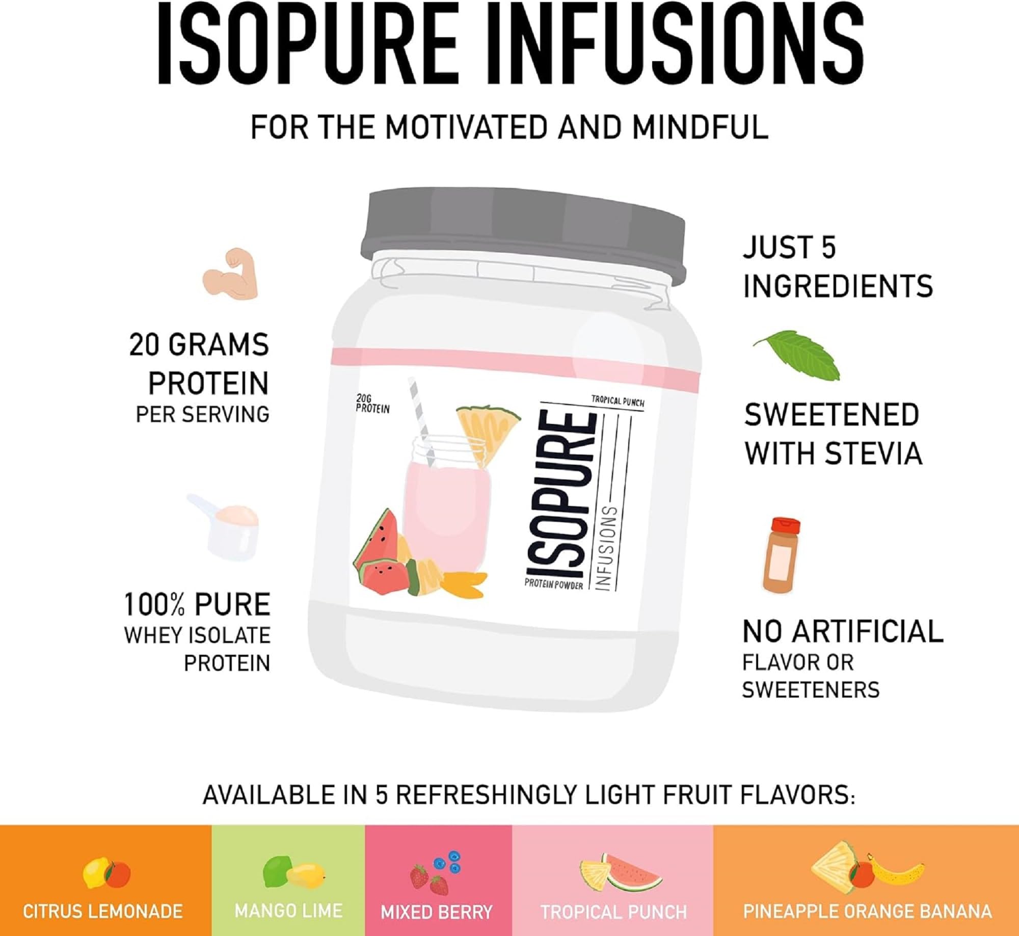 Foto 3 pulgar | Proteína En Polvo Isopure Clear Whey Isolate Mixed Berry, 16 Raciones - Venta Internacional.