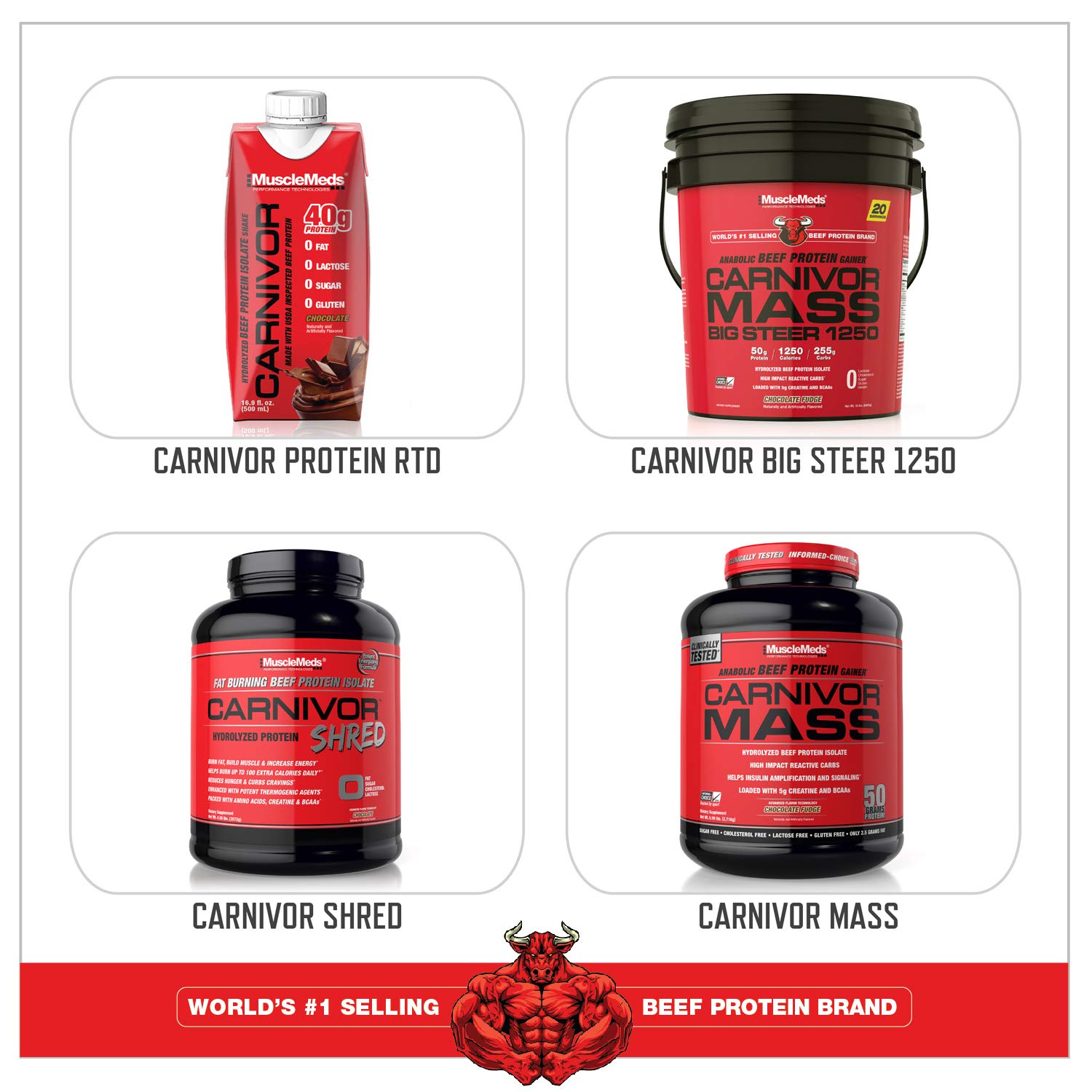 Foto 8 pulgar | Proteína En Polvo Musclemeds Carnivor Beef Chocolate 2,1 Kg - Venta Internacional.