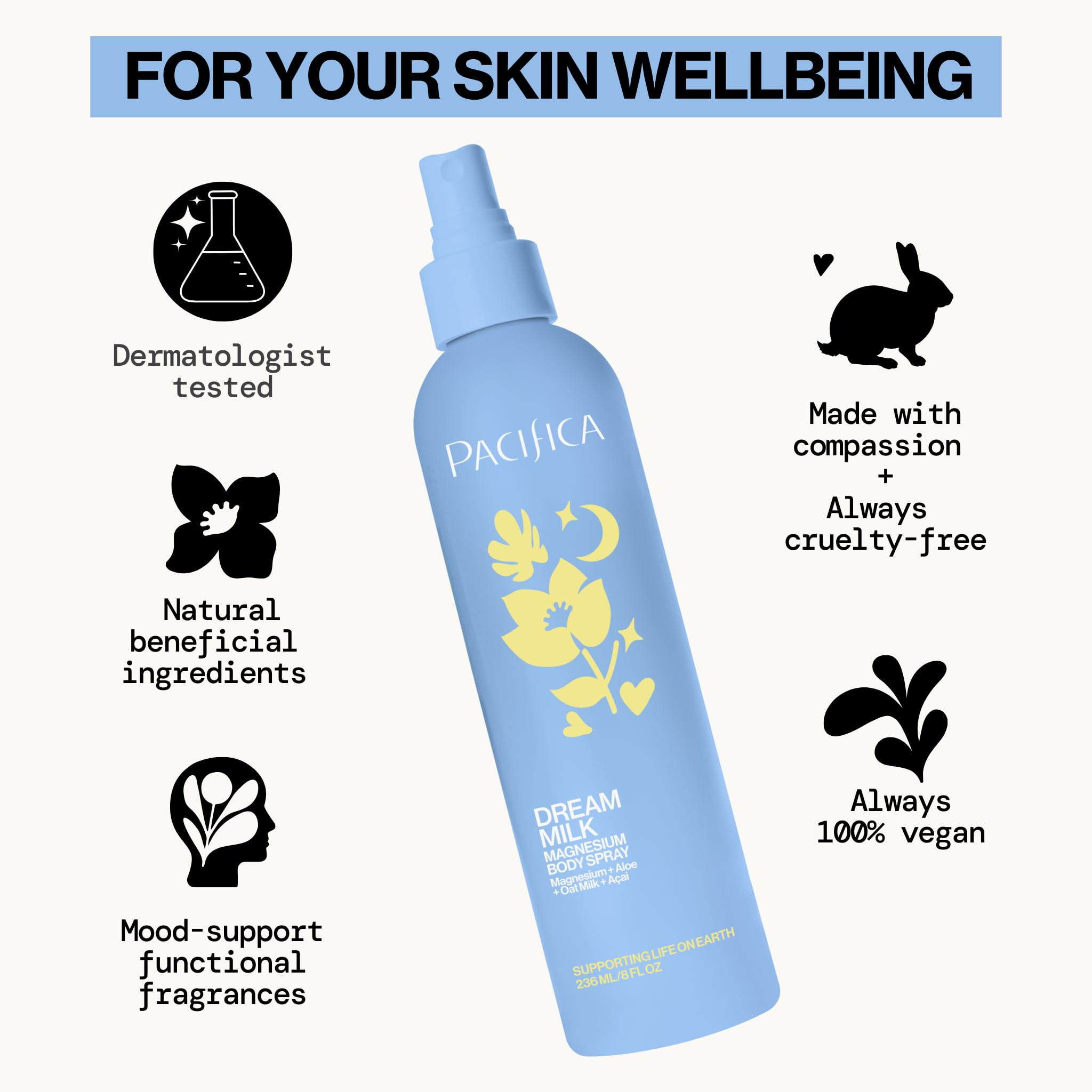 Foto 6 | Spray De Magnesio Pacifica Dream Milk Para Dormir, 120 Ml - Venta Internacional.