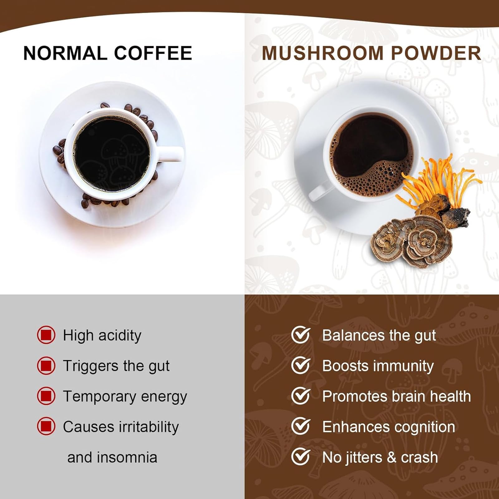 Foto 5 pulgar | Mezcla Orgánica De Café Con Hongos Lion's Mane, Cordyceps, Reishi - Venta Internacional.