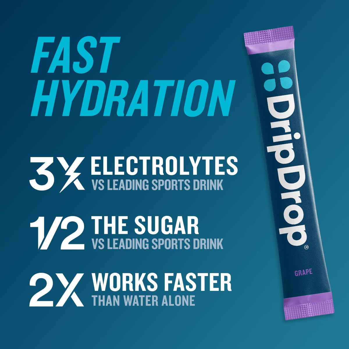 Foto 3 pulgar | Mezcla Electrolítica Para Bebidas Dripdrop Hydration Grape, 32 Barras - Venta Internacional.