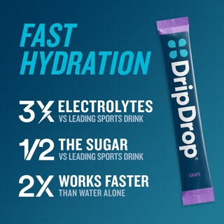 Foto 2 | Mezcla Electrolítica Para Bebidas Dripdrop Hydration Grape, 32 Barras - Venta Internacional.