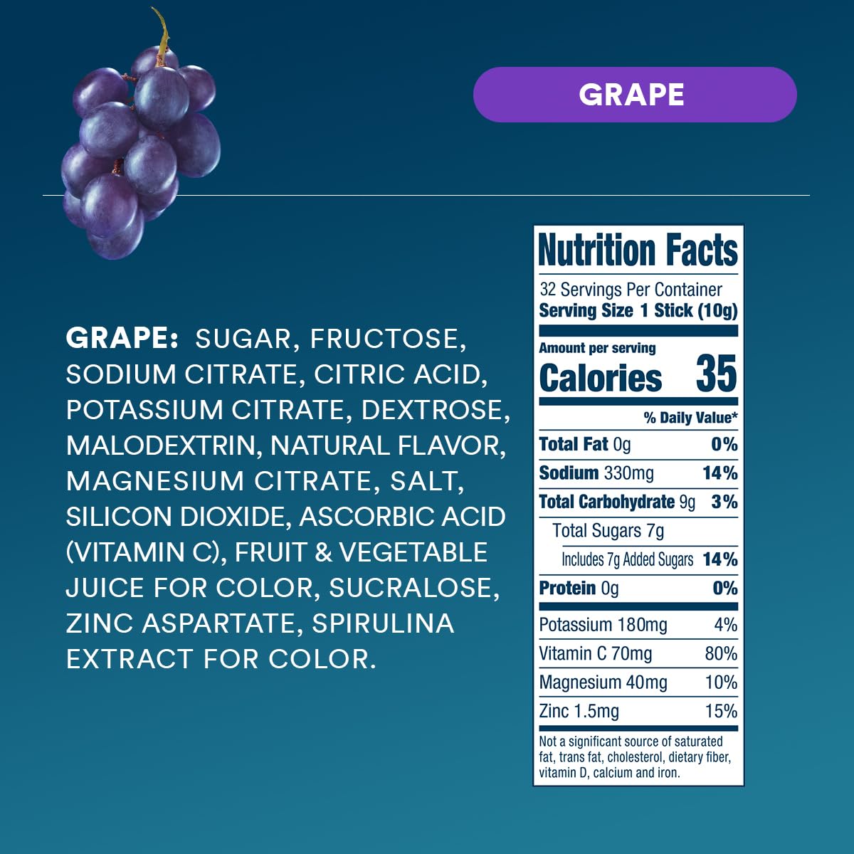 Foto 7 pulgar | Mezcla Electrolítica Para Bebidas Dripdrop Hydration Grape, 32 Barras - Venta Internacional.