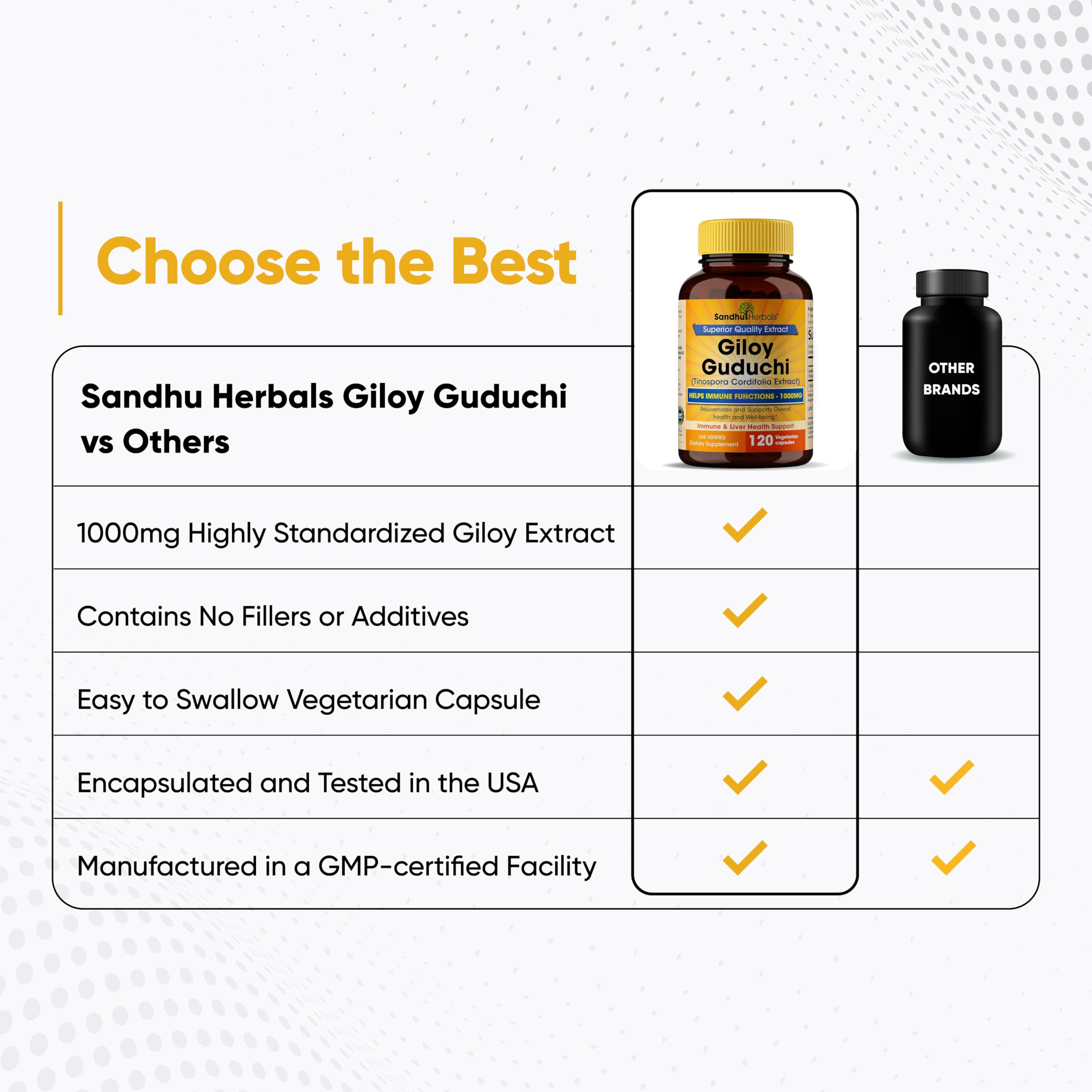 Foto 7 | Suplemento Sandhu Herbals Giloy Guduchi 120 Cápsulas - Venta Internacional
