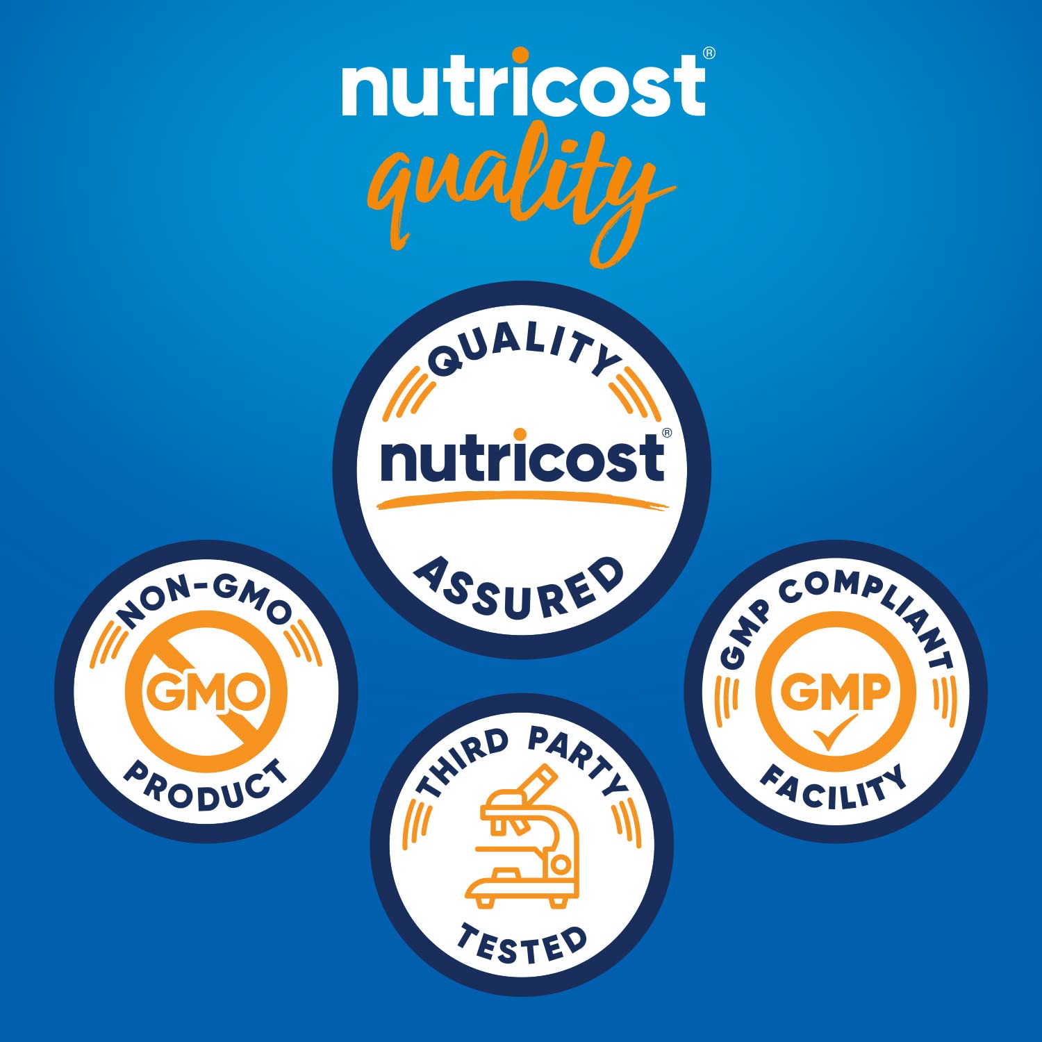 Foto 4 pulgar | Paquete De 40 Barras Nutricost Advanced Hydration Complex De Electrolytes Complex - Venta Internacional.