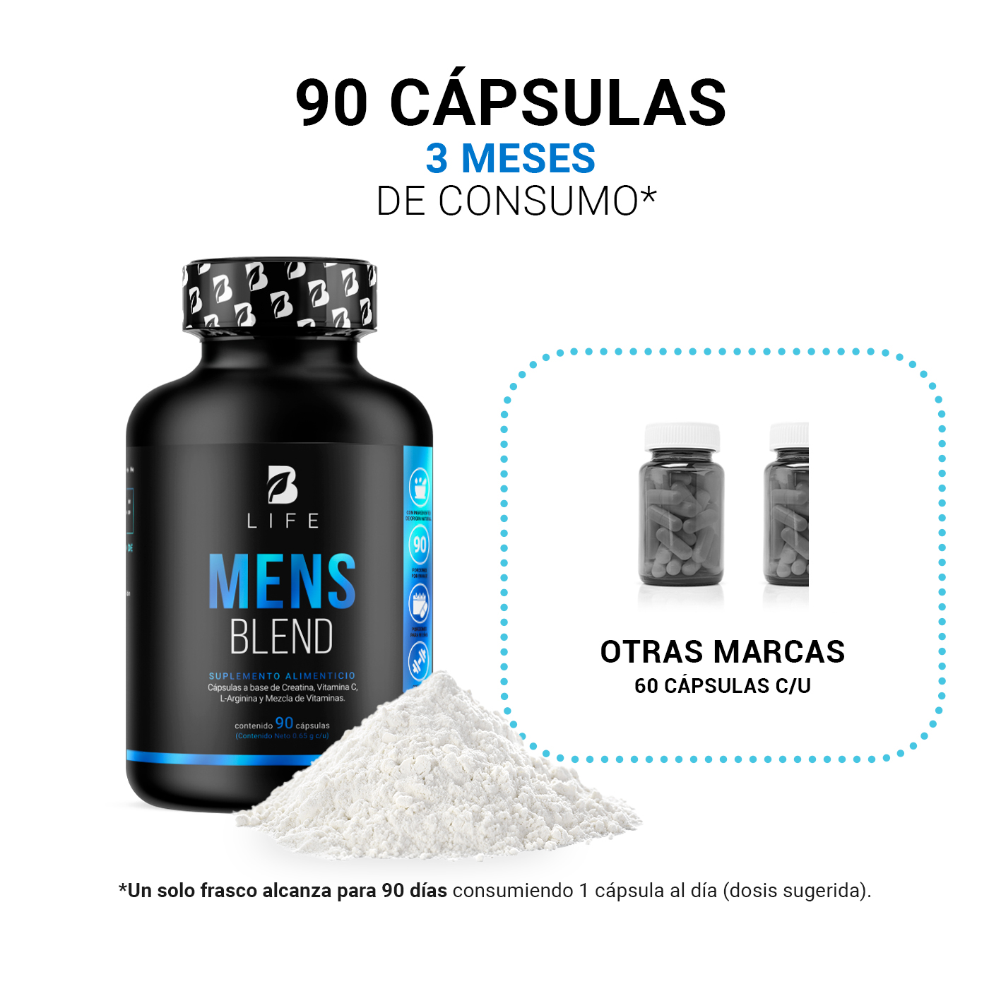 Foto 5 pulgar | Multivitamínico B Life 90 Cápsulas para Hombres