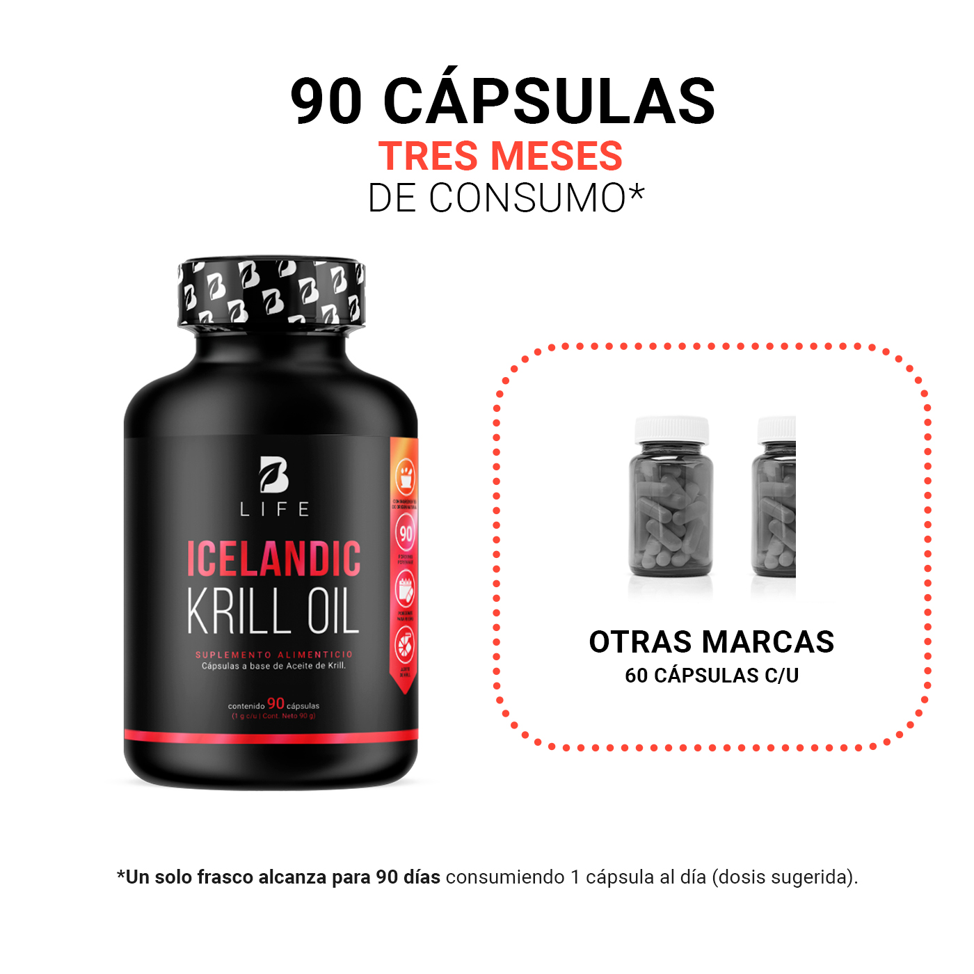 Foto 5 pulgar | Suplemento Alimenticio Aceite de Krill 90 Cápsulas 1000 mg Astaxantina EPA DHA B Life