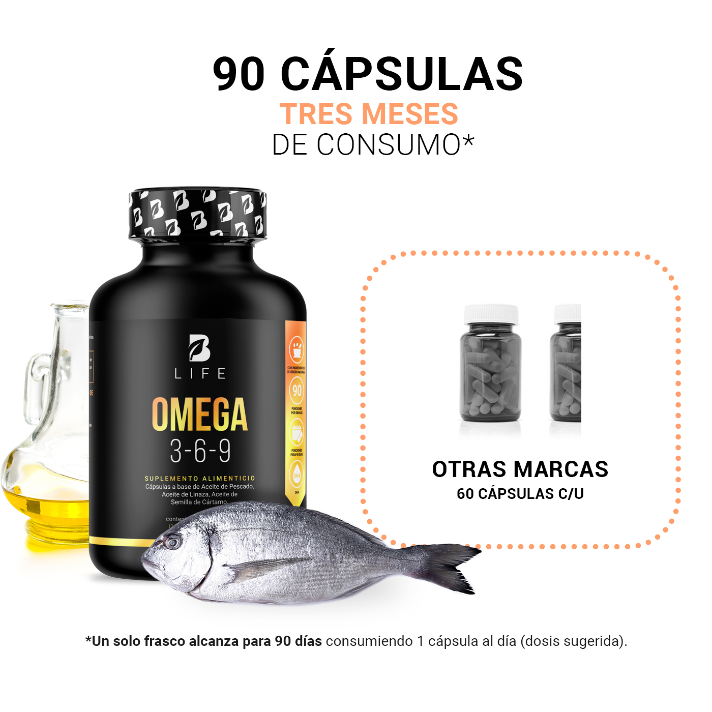 Foto 5 pulgar | Omega 3-6-9 Pescado Linaza Cártamo 90 Cápsulas B Life