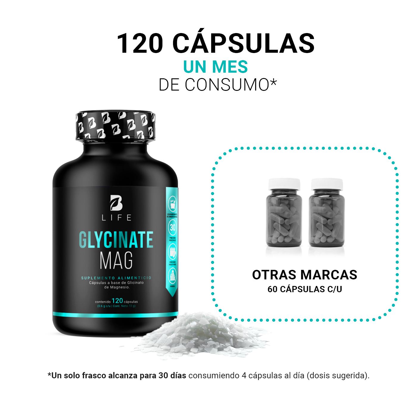 Foto 5 pulgar | Glicinato de Magnesio 408 mg 120 Cápsulas B Life