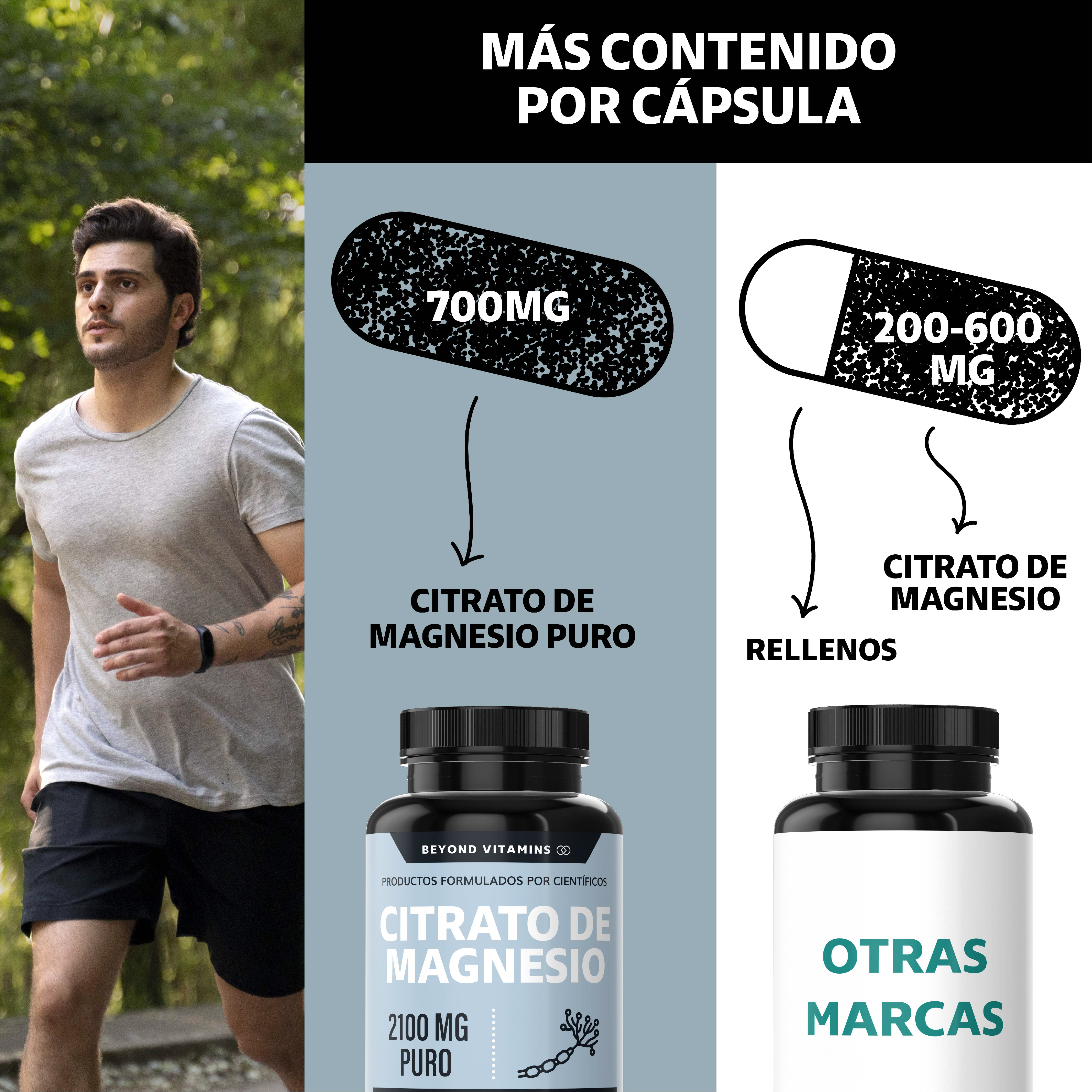 Foto 4 | Citrato De Magnesio 2100mg  - Magnesium Citrate 100% Puro - 60 Cápsulas