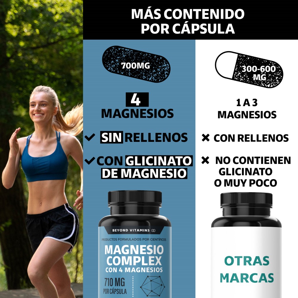 Foto 6 | Suplemento Alimenticio Magnesio Complex - 710 Mg Sin Rellenos - 60 cápsulas