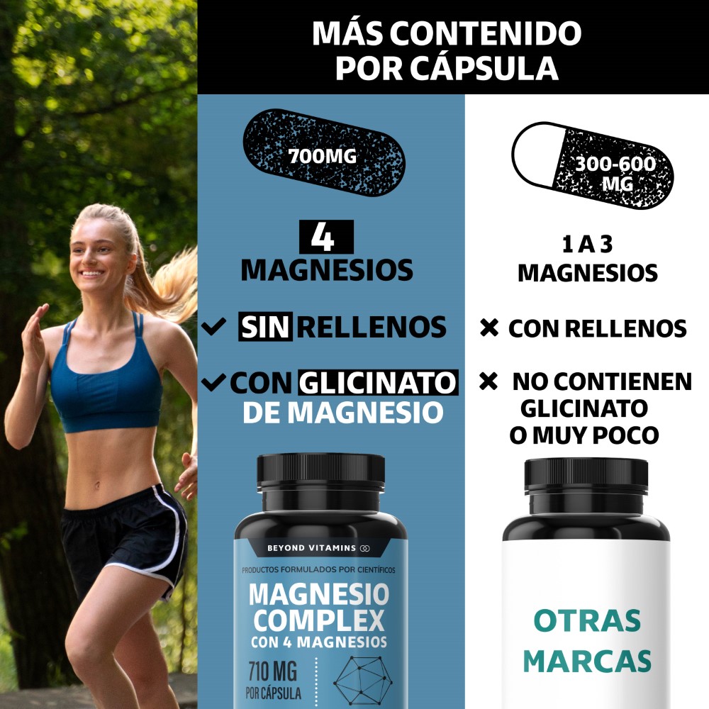 Foto 4 | Suplemento Alimenticio Magnesio Complex - 710 Mg Sin Rellenos - 180 cápsulas