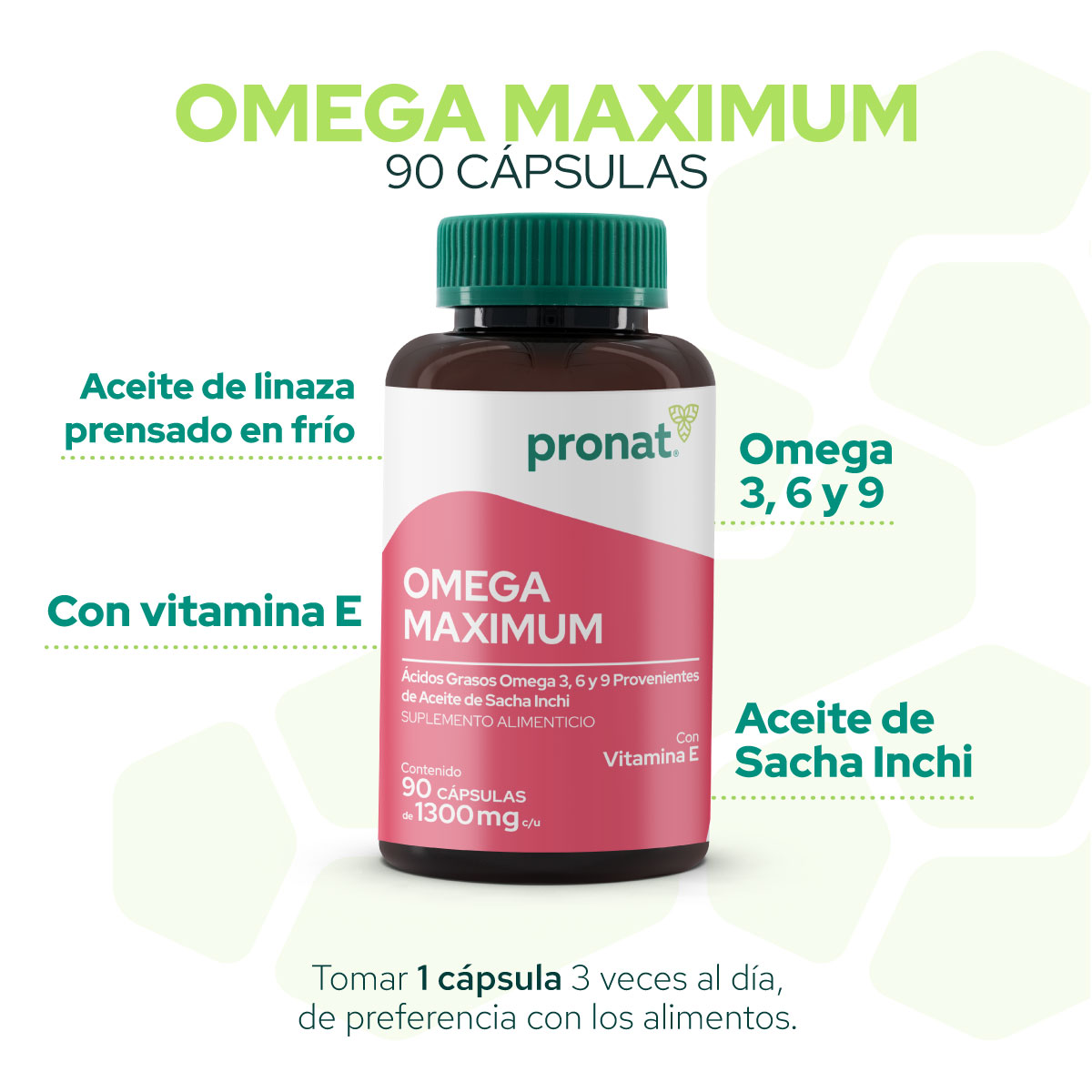 Foto 6 pulgar | Suplemento Alimenticio Pronat Mega Maximum Omega 3,6,9 90 Cápsulas