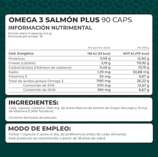 Foto 4 | Suplemento Pronat PN-775 Salmón Plus Omega 3 90 Caps
