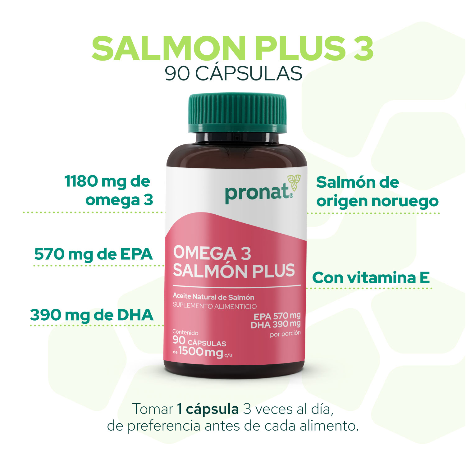 Foto 6 pulgar | Suplemento Pronat PN-775 Salmón Plus Omega 3 90 Caps