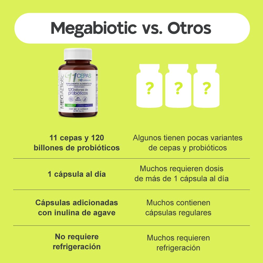 Foto 7 pulgar | Suplemento Alimenticio Megabiotic 120 Billones de Probióticos 90 Cápsulas
