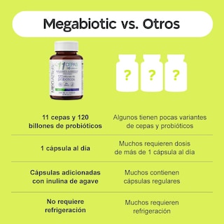 Foto 6 | Suplemento Alimenticio Megabiotic 120 Billones de Probióticos 90 Cápsulas