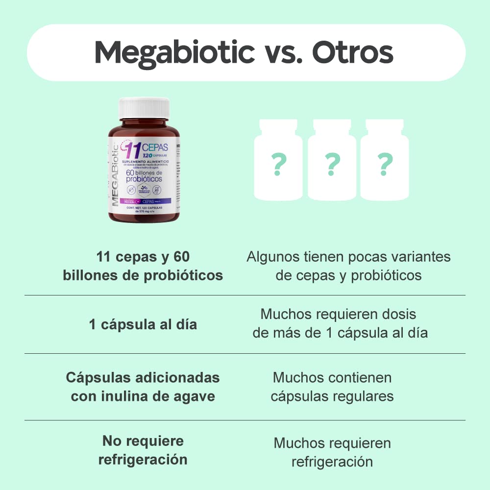 Foto 7 pulgar | Suplemento Alimenticio Megabiotic 60 Billones de Probióticos 120 Cápsulas