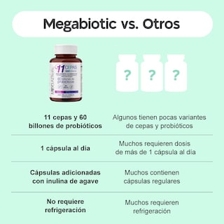 Foto 6 | Suplemento Alimenticio Megabiotic 60 Billones de Probióticos 120 Cápsulas