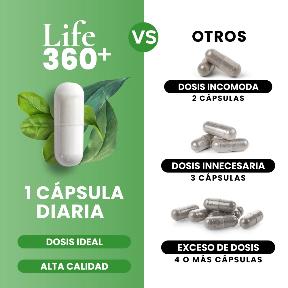 Foto 7 pulgar | Suplemento Alimenticio Life 360+ Biotin Mix Piel 200 Cápsulas