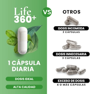 Foto 6 | Suplemento Alimenticio Life 360+ Biotin Mix Piel 200 Cápsulas