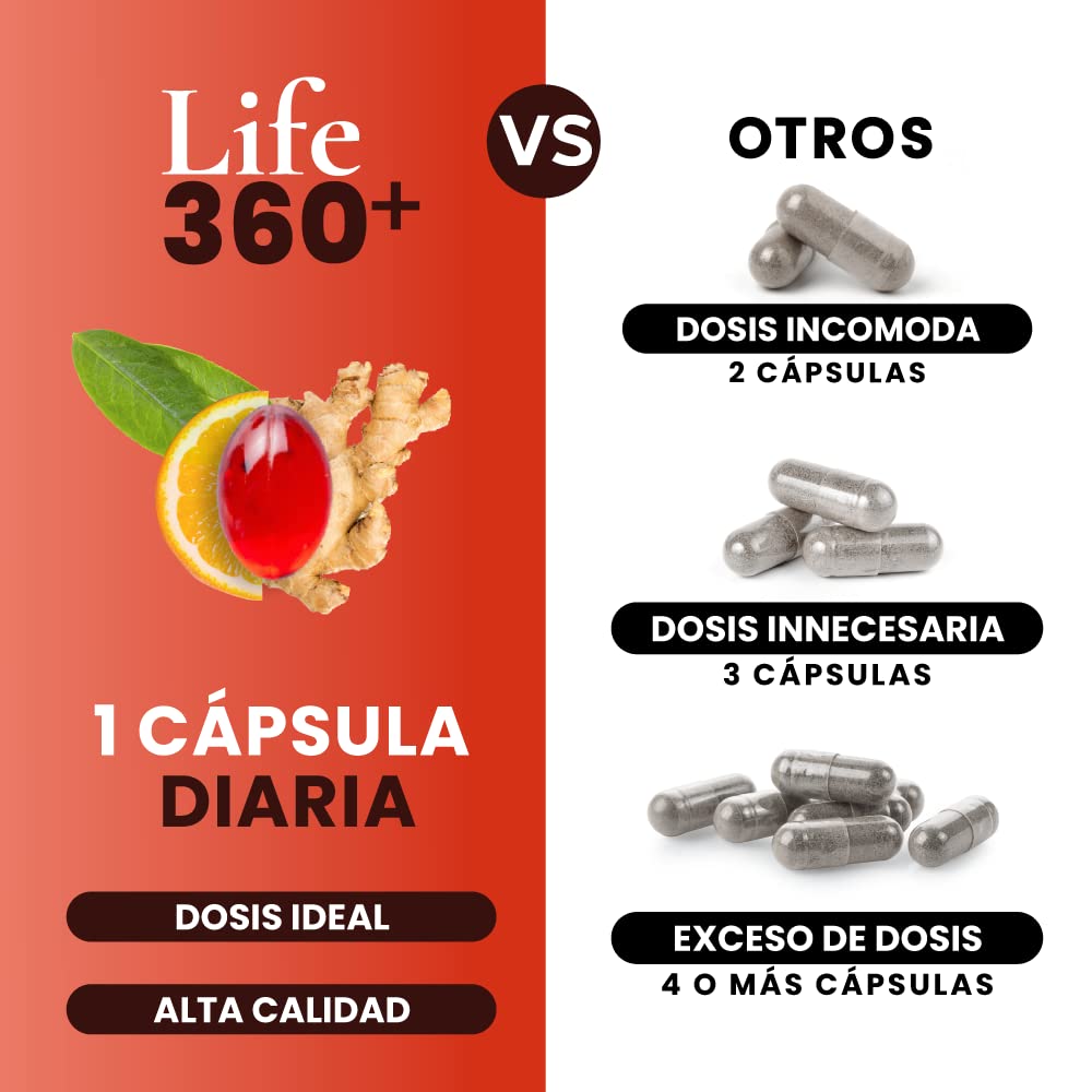 Foto 7 pulgar | Suplemento Alimenticio Life 360+ Omega 3 180 Cápsulas