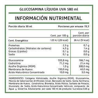 Foto 4 | Suplemento Alimenticio Pronat Glucosamina Liquida Uva 580 ml