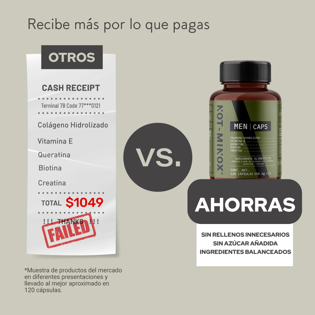 Foto 6 pulgar | Suplemento Alimenticio Not Minox Hombre Cabello Barba Biotina Creatina 120 Cápsulas