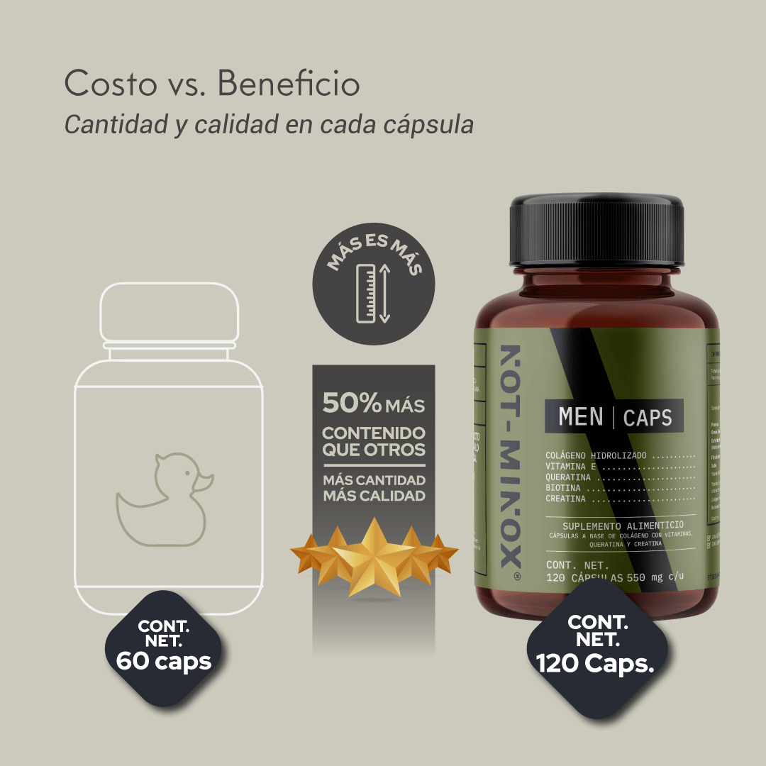 Foto 7 pulgar | Suplemento Alimenticio Not Minox Hombre Cabello Barba Biotina Creatina 120 Cápsulas