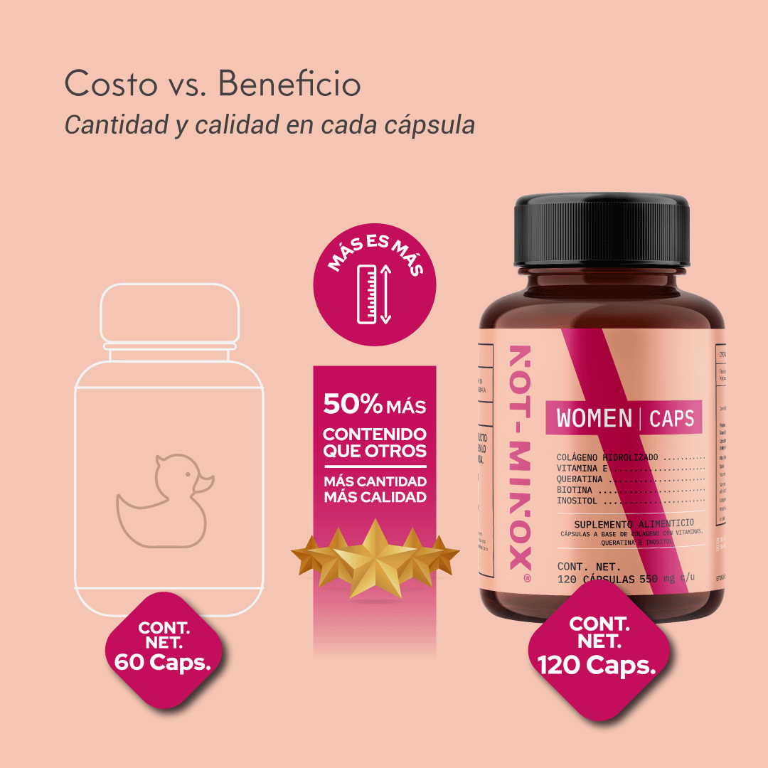 Foto 7 pulgar | Suplemento Alimenticio Not Minox Mujer Crecimiento Cabello Queratina Vit E 120 Cápsulas
