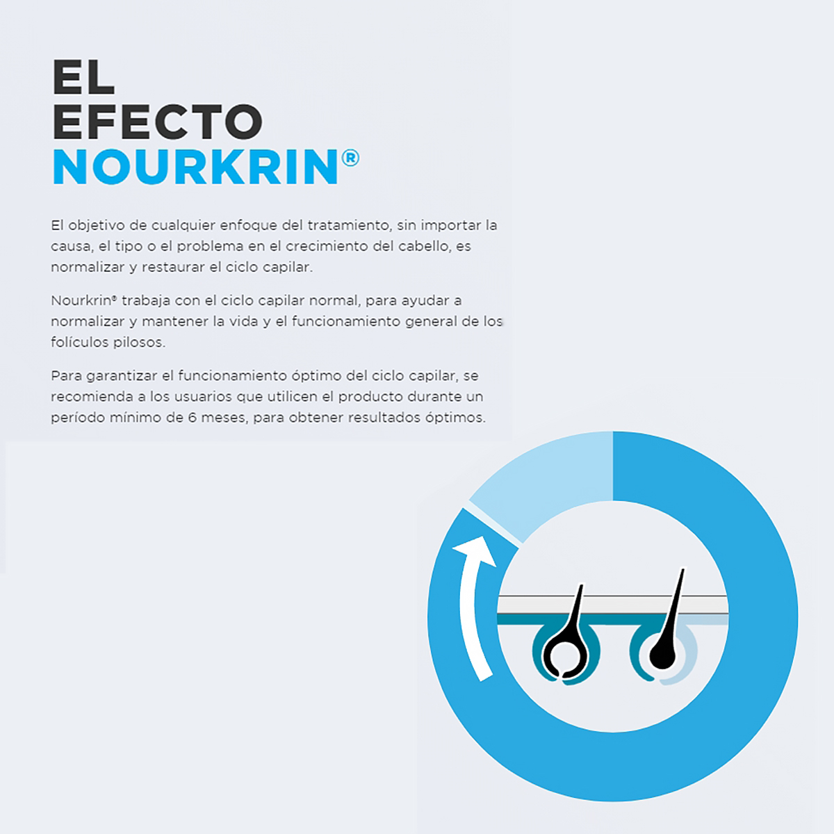 Foto 8 pulgar | Suplemento Alimenticio Nourkrin Woman 60 Tabletas 600 Mg