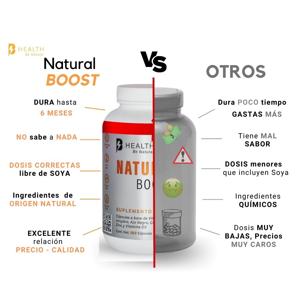 Foto 4 pulgar | Natural Boost Health B Natural VitaminaC, D3, jengibre, cúrcuma, ajo negro, zinc 180 Cápsulas Frasco Blanco